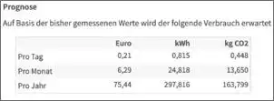 Klicken Sie auf die Grafik fr eine grere Ansicht

Name:	Bildschirmfoto 2019-07-02 um 10.54.12.jpg
Hits:	85
Gre:	27,4 KB
ID:	846348