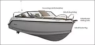 Klicken Sie auf die Grafik fr eine grere Ansicht

Name:	Quicksilver_Activ_605_Cruiser_2.jpg
Hits:	164
Gre:	27,0 KB
ID:	853140