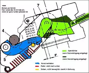 Klicken Sie auf die Grafik fr eine grere Ansicht

Name:	RÃÂ¼ckfahrsperre.jpg
Hits:	316
Gre:	114,5 KB
ID:	856024