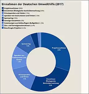 Klicken Sie auf die Grafik fr eine grere Ansicht

Name:	aaaaaUnbenannt.JPG
Hits:	163
Gre:	64,1 KB
ID:	856139