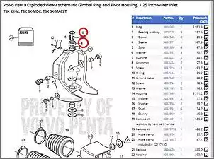 Klicken Sie auf die Grafik fr eine grere Ansicht

Name:	Kardanring.JPG
Hits:	189
Gre:	140,2 KB
ID:	859054