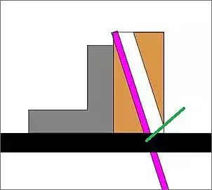 Klicken Sie auf die Grafik fr eine grere Ansicht

Name:	Keilleiste.jpg
Hits:	68
Gre:	14,7 KB
ID:	863895