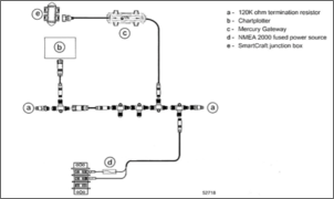 Klicken Sie auf die Grafik fr eine grere Ansicht

Name:	Junction Box.PNG
Hits:	469
Gre:	60,4 KB
ID:	867443