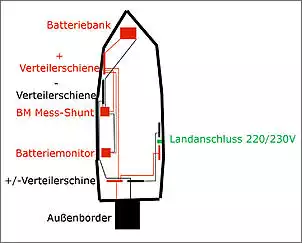 Klicken Sie auf die Grafik fr eine grere Ansicht

Name:	e-Anlage.jpg
Hits:	89
Gre:	55,8 KB
ID:	867495