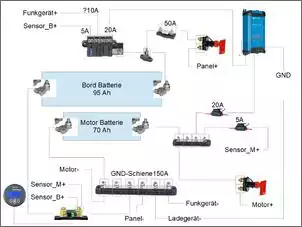 Klicken Sie auf die Grafik fr eine grere Ansicht

Name:	Sindbad_Verkabelung_Batterie.jpg
Hits:	1255
Gre:	55,0 KB
ID:	868735