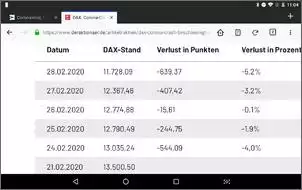 Klicken Sie auf die Grafik fr eine grere Ansicht

Name:	Screenshot_20200228-110436.jpg
Hits:	115
Gre:	45,1 KB
ID:	871370