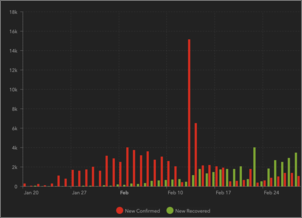 Klicken Sie auf die Grafik fr eine grere Ansicht

Name:	ER69iD8XUAEd4ny.png
Hits:	82
Gre:	6,9 KB
ID:	871471