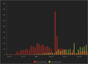 Klicken Sie auf die Grafik fr eine grere Ansicht

Name:	ER69iD8XUAEd4ny.png
Hits:	81
Gre:	6,9 KB
ID:	871471