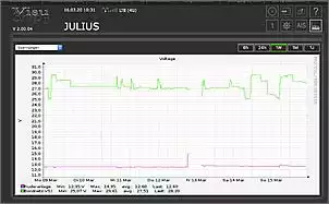 Klicken Sie auf die Grafik fr eine grere Ansicht

Name:	visuship-kurve-spannungen.jpg
Hits:	660
Gre:	63,2 KB
ID:	872945