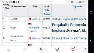 Klicken Sie auf die Grafik fr eine grere Ansicht

Name:	Screenshot_20200321_182213_com.opera.browser.jpg
Hits:	104
Gre:	45,6 KB
ID:	873354