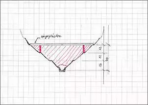 Klicken Sie auf die Grafik fr eine grere Ansicht

Name:	schnitt 1 neu.jpg
Hits:	99
Gre:	64,9 KB
ID:	873481