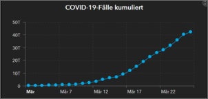 Klicken Sie auf die Grafik fr eine grere Ansicht

Name:	fälle.PNG
Hits:	62
Gre:	17,9 KB
ID:	873860