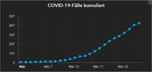 Klicken Sie auf die Grafik fr eine grere Ansicht

Name:	fälle.PNG
Hits:	61
Gre:	17,9 KB
ID:	873860