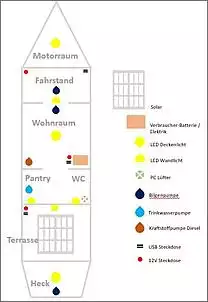 Klicken Sie auf die Grafik fr eine grere Ansicht

Name:	elektrik.JPG
Hits:	169
Gre:	24,6 KB
ID:	876478