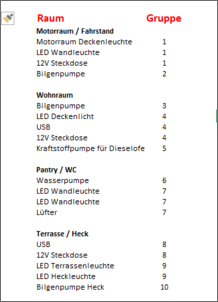 Klicken Sie auf die Grafik fr eine grere Ansicht

Name:	Gruppen.PNG
Hits:	118
Gre:	11,0 KB
ID:	876479