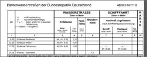 Klicken Sie auf die Grafik fr eine grere Ansicht

Name:	FireShot Capture 123 -  - www.elwis.de.jpg
Hits:	123
Gre:	45,6 KB
ID:	880349