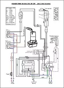 Klicken Sie auf die Grafik fr eine grere Ansicht

Name:	trimm plan.jpg
Hits:	292
Gre:	73,7 KB
ID:	882597