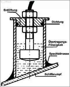 Klicken Sie auf die Grafik fr eine grere Ansicht

Name:	51EmTMB4J-L._AC_.jpg
Hits:	97
Gre:	30,2 KB
ID:	883351