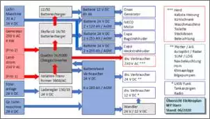 Klicken Sie auf die Grafik fr eine grere Ansicht

Name:	E-Plan6-20.jpg
Hits:	184
Gre:	70,2 KB
ID:	884691