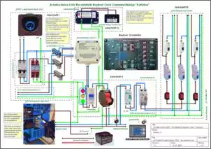 Klicken Sie auf die Grafik fr eine grere Ansicht

Name:	Schaltschema 230V - Bordelektrik.jpg
Hits:	1394
Gre:	112,4 KB
ID:	889681