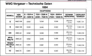 Klicken Sie auf die Grafik fr eine grere Ansicht

Name:	28707247-E562-478A-94AF-791521288782.jpg
Hits:	149
Gre:	60,3 KB
ID:	891067