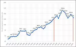 Klicken Sie auf die Grafik fr eine grere Ansicht

Name:	Benzinpreise.jpg
Hits:	67
Gre:	51,1 KB
ID:	894683