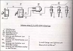 Klicken Sie auf die Grafik fr eine grere Ansicht

Name:	Gluehanlage.jpg
Hits:	208
Gre:	82,8 KB
ID:	895159