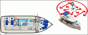 Klicken Sie auf die Grafik fr eine grere Ansicht

Name:	Grundriss_Hausboot_Aquino1190.gif
Hits:	152
Gre:	31,0 KB
ID:	896193