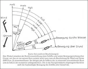 Klicken Sie auf die Grafik fr eine grere Ansicht

Name:	2504_1107525574.jpg
Hits:	1370
Gre:	40,4 KB
ID:	8966