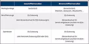 Klicken Sie auf die Grafik fr eine grere Ansicht

Name:	Unbenannt.JPG
Hits:	82
Gre:	47,1 KB
ID:	899634