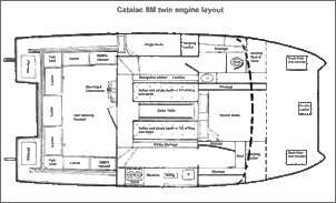 Klicken Sie auf die Grafik fr eine grere Ansicht

Name:	catalpa_layout.gif
Hits:	141
Gre:	109,2 KB
ID:	901991