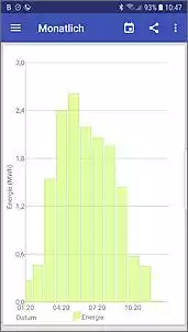 Klicken Sie auf die Grafik fr eine grere Ansicht

Name:	Screenshot_20201230-104728_Oxley Solar.jpg
Hits:	108
Gre:	22,5 KB
ID:	906389