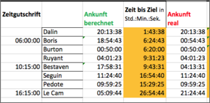 Klicken Sie auf die Grafik fr eine grere Ansicht

Name:	Bildschirmfoto 2021-01-27 um 18.39.57.png
Hits:	91
Gre:	54,4 KB
ID:	909453