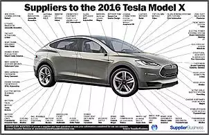 Klicken Sie auf die Grafik fr eine grere Ansicht

Name:	Tesla 2.jpg
Hits:	78
Gre:	109,6 KB
ID:	911736
