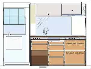 Klicken Sie auf die Grafik fr eine grere Ansicht

Name:	Küche frontal mit Kühlbox.jpg
Hits:	92
Gre:	127,1 KB
ID:	911852