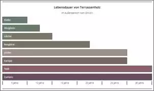 Klicken Sie auf die Grafik fr eine grere Ansicht

Name:	Lebensdauer.jpg
Hits:	105
Gre:	30,1 KB
ID:	912416