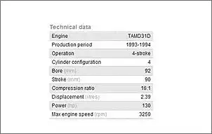 Klicken Sie auf die Grafik fr eine grere Ansicht

Name:	technische Daten.JPG
Hits:	23
Gre:	29,1 KB
ID:	913116