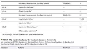 Klicken Sie auf die Grafik fr eine grere Ansicht

Name:	4466DBE9-86A1-4E62-931B-97339C4E22F2.jpg
Hits:	64
Gre:	55,8 KB
ID:	915034