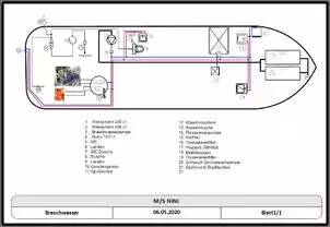 Klicken Sie auf die Grafik fr eine grere Ansicht

Name:	Brauchwasser.jpg
Hits:	81
Gre:	58,0 KB
ID:	916319