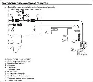 Klicken Sie auf die Grafik fr eine grere Ansicht

Name:	Triducer Kabelschema.JPG
Hits:	74
Gre:	55,0 KB
ID:	923900