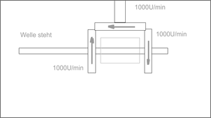 Klicken Sie auf die Grafik fr eine grere Ansicht

Name:	Leelauf1.png
Hits:	44
Gre:	14,8 KB
ID:	924868