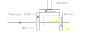 Klicken Sie auf die Grafik fr eine grere Ansicht

Name:	Standard Vor.png
Hits:	38
Gre:	17,2 KB
ID:	924869