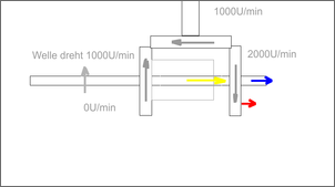 Klicken Sie auf die Grafik fr eine grere Ansicht

Name:	CR Vor.png
Hits:	32
Gre:	17,6 KB
ID:	924870