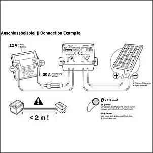 Klicken Sie auf die Grafik fr eine grere Ansicht

Name:	Solar-Regler.jpg
Hits:	32
Gre:	90,5 KB
ID:	925633