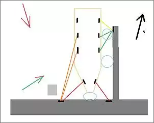 Klicken Sie auf die Grafik fr eine grere Ansicht

Name:	Liegeplatz.jpg
Hits:	87
Gre:	25,7 KB
ID:	931560