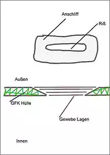 Klicken Sie auf die Grafik fr eine grere Ansicht

Name:	anschliff.jpg
Hits:	41
Gre:	23,9 KB
ID:	935336