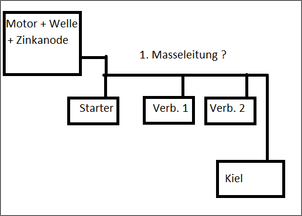 Klicken Sie auf die Grafik fr eine grere Ansicht

Name:	Masseleitung Grinde 27.png
Hits:	101
Gre:	7,8 KB
ID:	935746