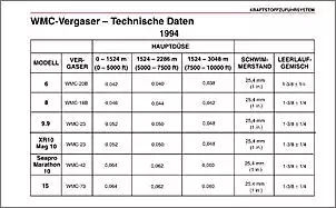 Klicken Sie auf die Grafik fr eine grere Ansicht

Name:	B57100BE-534C-492A-97CE-1B10F35383D3.jpg
Hits:	46
Gre:	59,2 KB
ID:	938761