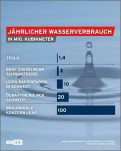 Klicken Sie auf die Grafik fr eine grere Ansicht

Name:	245199284_402561994583683_4922560526172442856_n.jpg
Hits:	21
Gre:	48,0 KB
ID:	942272