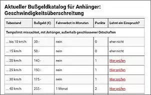 Klicken Sie auf die Grafik fr eine grere Ansicht

Name:	mit anhänger.jpg
Hits:	139
Gre:	56,9 KB
ID:	942951